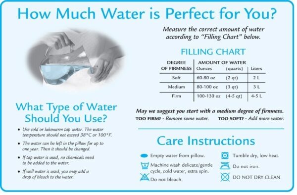 Product Image for  Chiroflow Water Pillow
