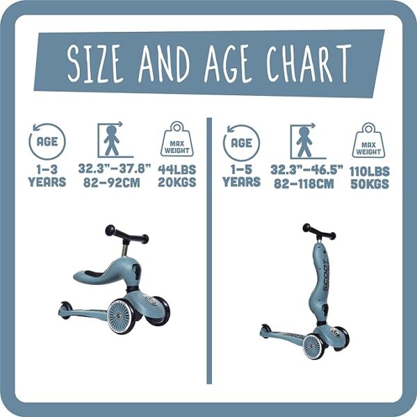 Product Image for  Scoot & Ride Highwaykick 1: 2-in-1 Ride On