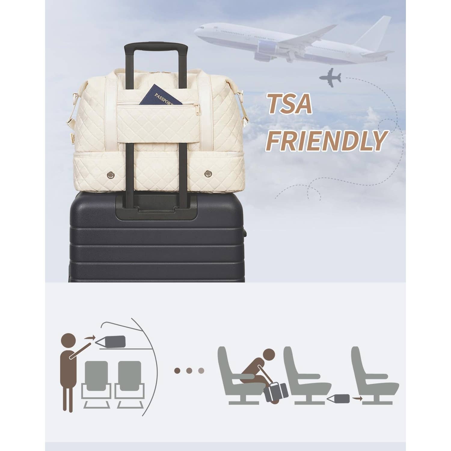 Downloaded from Square for use with Vendor ID (404) and Product ID (Square: DXWRCO4QBWUMPTZNFCCBUX3X - WC: 72552). Product Image for Airplane Approved Duffle Bag & Toiletry Bag Set 2 PCS: Black