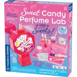 Product Image for  Sweet Candy Perfume Lab
